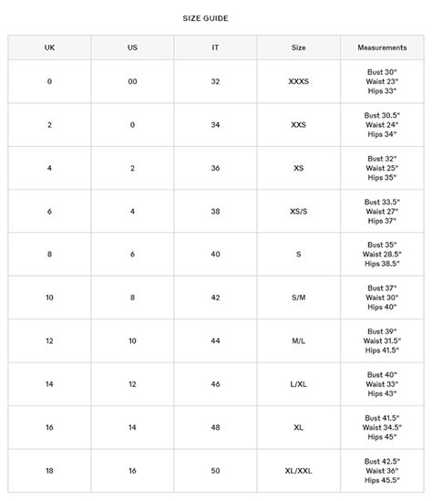 burberry dalham jacket sizing|burberry fit chart.